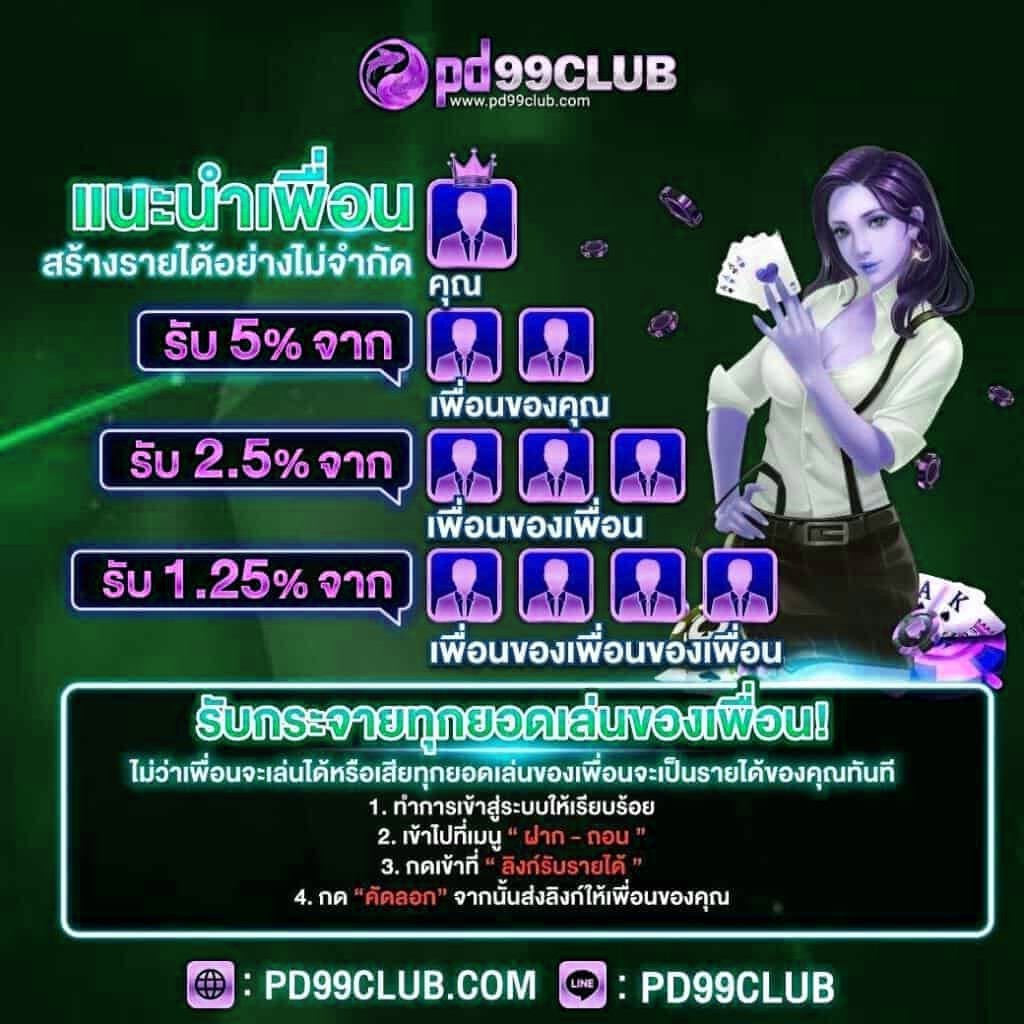 ระบบเเนะนำเพื่อน mgmgames สร้างรายได้ออนไลน์ไม่จำกัด