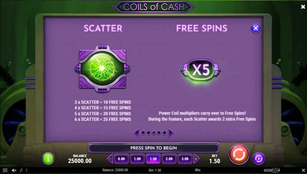 scatter&free spins coils of cash slotxoeasy
