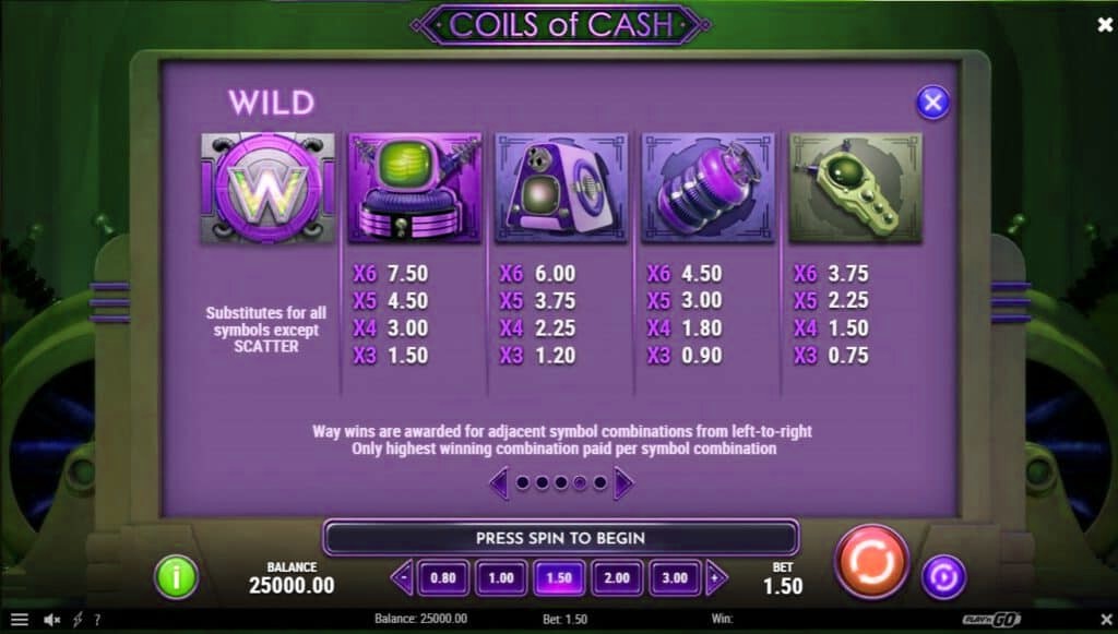 wild coils of cash slotxoeasy